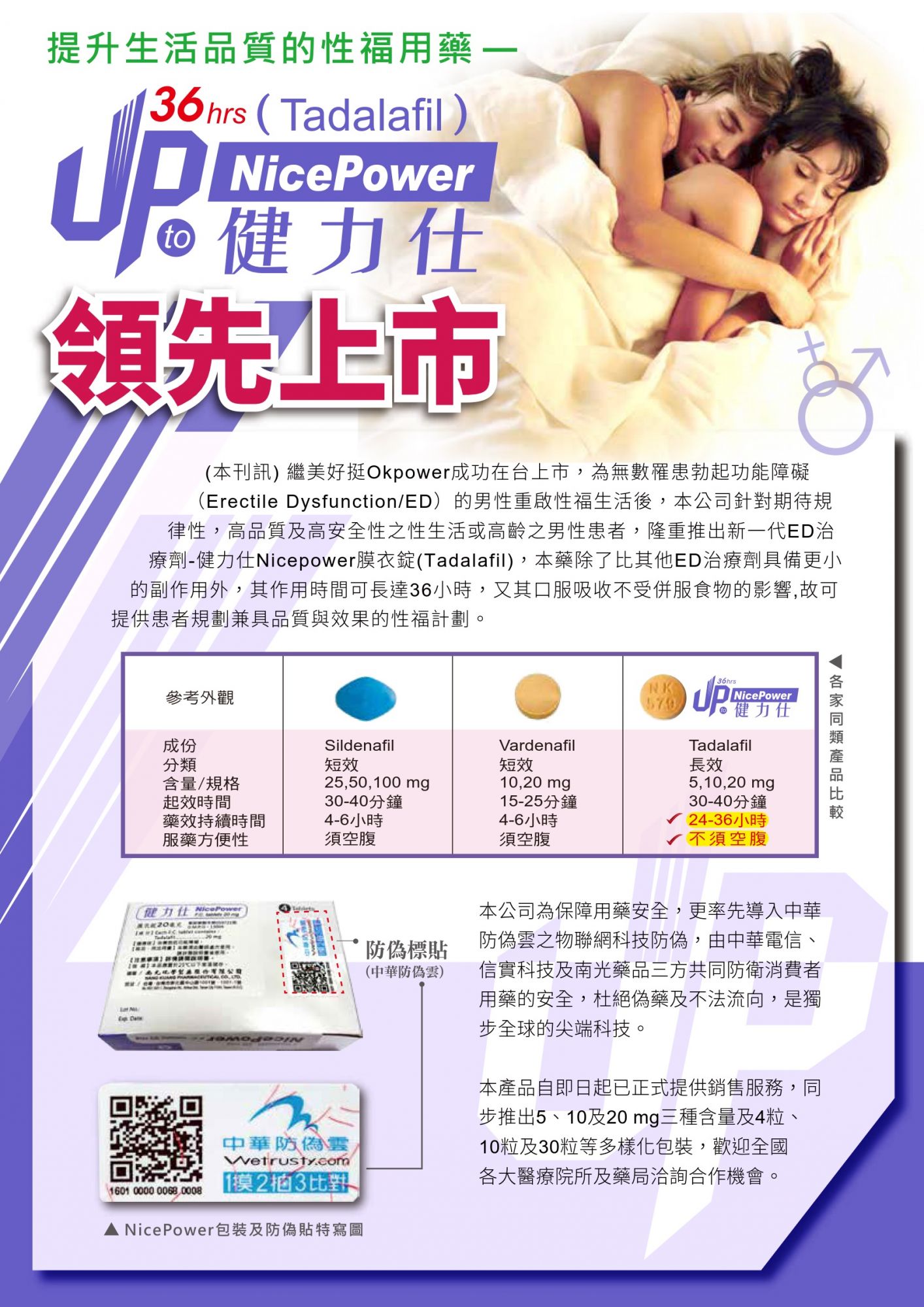 提升生活品質的性福用藥-健力仕Nicepower(Tadalafil)領先上市