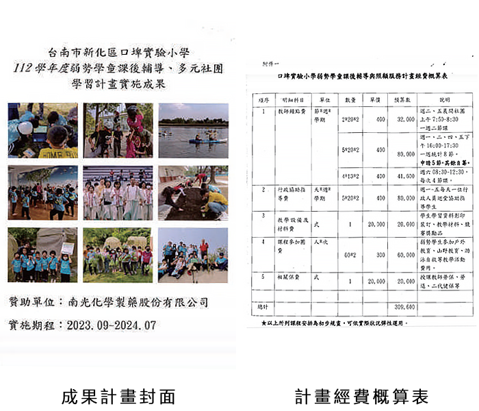 台南市新化區口碑國小弱勢學童課後學習指導與多元社團探索學習實施計畫